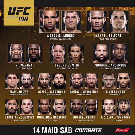 card ufc hoje|tabela do ufc de hoje.